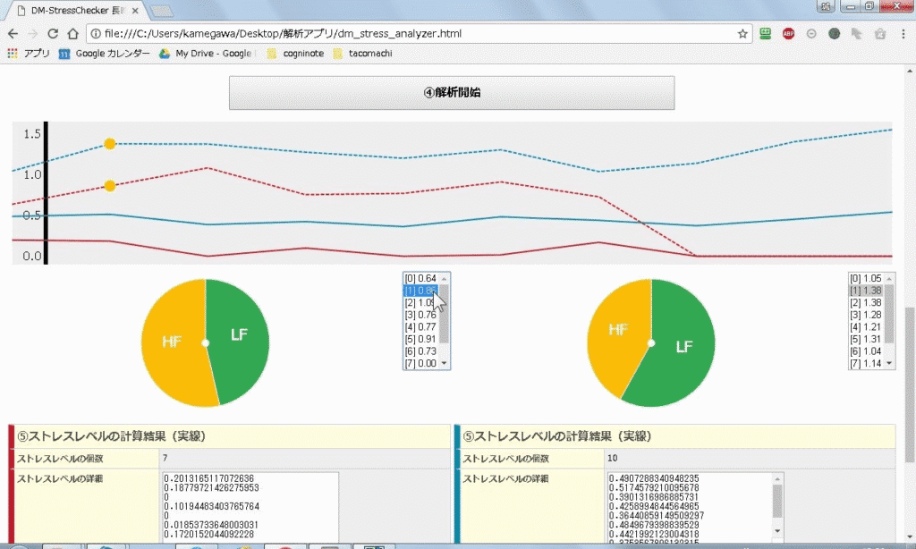 データ収集・解析支援